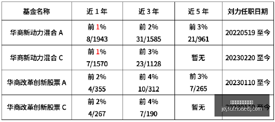 小米电竞耳,音质震撼游,戏体验,最新线上百家乐推荐官网,最新线上百家乐推荐App,最新线上百家乐推荐下载,最新线上百家乐推荐网页版,最新线上百家乐推荐入口