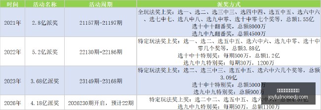 国足痛点,范晓冬犀利,吐槽,最新线上百家乐推荐官网,最新线上百家乐推荐App,最新线上百家乐推荐下载,最新线上百家乐推荐网页版,最新线上百家乐推荐入口